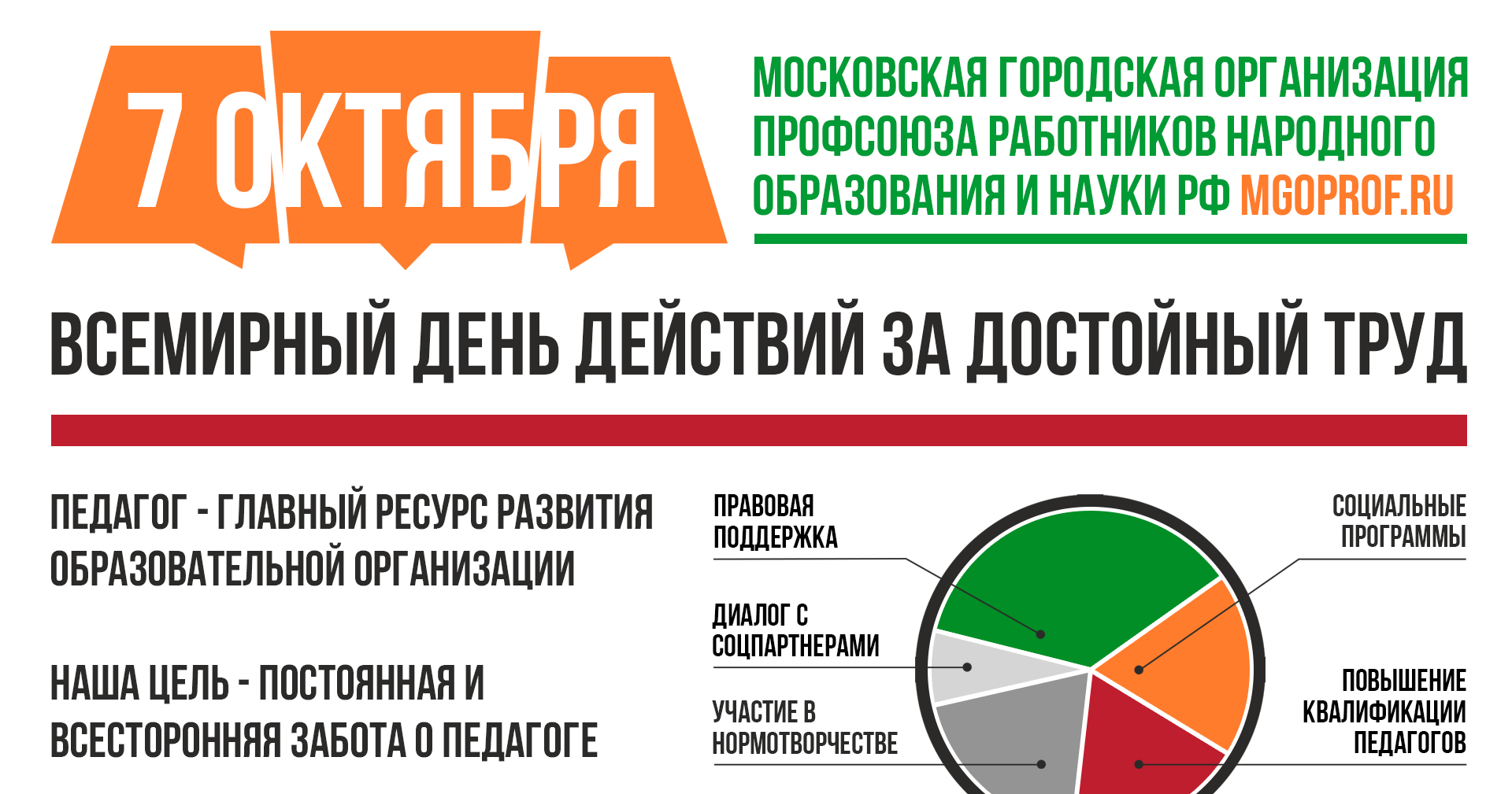 Профсоюзная организация, ГБОУ Школа № 1454 